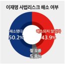 미디어토마토