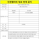 통진 오리집 일요 라이딩(2022년10월9일) - 날씨로 인해 취소 이미지