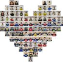 용인대 청룡 태권도장 이미지