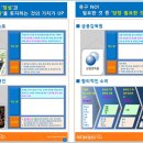 세일중학교 이미지