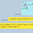 Premium 10 이미지