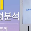 에이블짐 대림역점 이미지