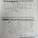 생각의창국어논술학원