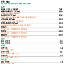 보해수산 - 5186 | 보해수산
