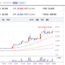 에이에프오 이미지