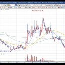 [일승] 2023년 10월 16일 일승(333430)분석, 투자전략 이미지