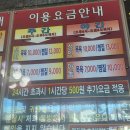 웰빙사우나찜질방 이미지