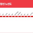 논현역 7호선 네이버블로그
