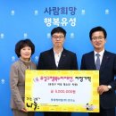 롯데케미칼(주) 이미지