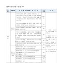 3공단2로-36 이미지