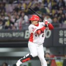 6월, 우리 이미지