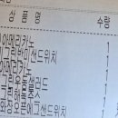 그미그린