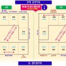 보니또포차 네이버블로그