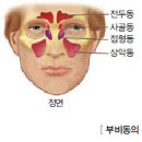 김한의원 이미지