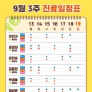두정이진병원 이미지