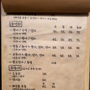 진삼덕어시장 이미지