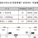 만종JC - 1989 | 만종JC