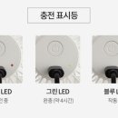 블루필드 이미지