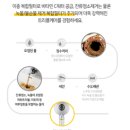낫포유 이미지