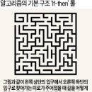 창의혁명학원