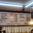 신짜오삼척베트남쌀국수