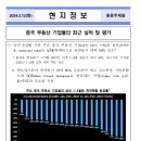 [현지정보] 중국 부동산 기업들의 최근 실적 및 평가 이미지