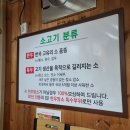 일호한우
