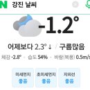 강진 수인산