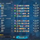 아이리스PC SOUL 이미지