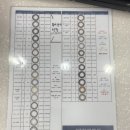 다비치안경원 서대전네거리점 이미지