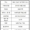 청담파라곤공인중개사사무소 이미지