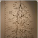 백제역사문화관 이미지