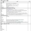 동부3급정비 | 공중보건의 훈련소 입소 준비물 &amp; 정보 (2026/03/31 업데이트, 의과 치과 한의과 공보의 지역 TO)