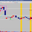 (주)지투소프트 이미지