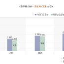 세계종합공업사