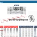 호박DMC공인중개사사무소 이미지