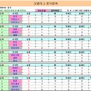 ＜아시안게임＞ 2022 항저우 남자 배구 결선토너먼트 경기일정 및 결과 [2023-09-22 19:00 현재] 이미지