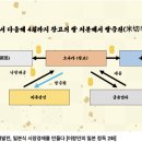 권번역