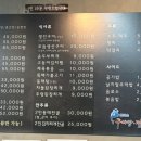 엄마손아귀찜 이미지