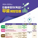 베스트365의원 네이버블로그