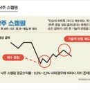 (주)봄트레이딩 이미지