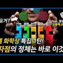 2023 노벨 화학상 해설! 퀀텀닷(양자점)이란 무엇인가?! (광운대 장홍제 교수) 이미지