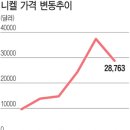 광진플랜트(주)