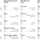 포춘 이미지