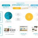 일품영수학원 네이버블로그