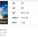한국과학기술원 일반대학원 이미지