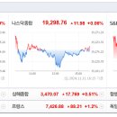 [글로벌뉴스] 11월12일(화) 이미지