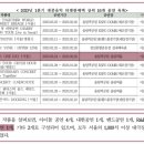 한끼의 밥(One 이미지