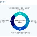 올바른 한국사 이미지