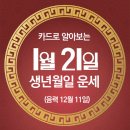 2024년 1월 21일 일요일(음력 12월 11일 甲申) 이미지